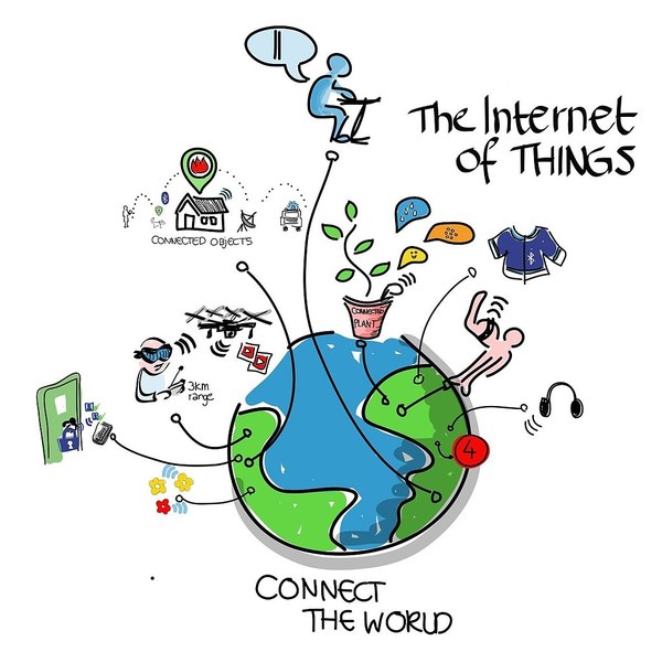 Image result for internet of good things